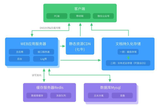 彩神vll官网-追求健康,你我一起成长